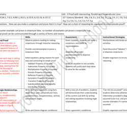 Geometry chapter 1 resource book answer key