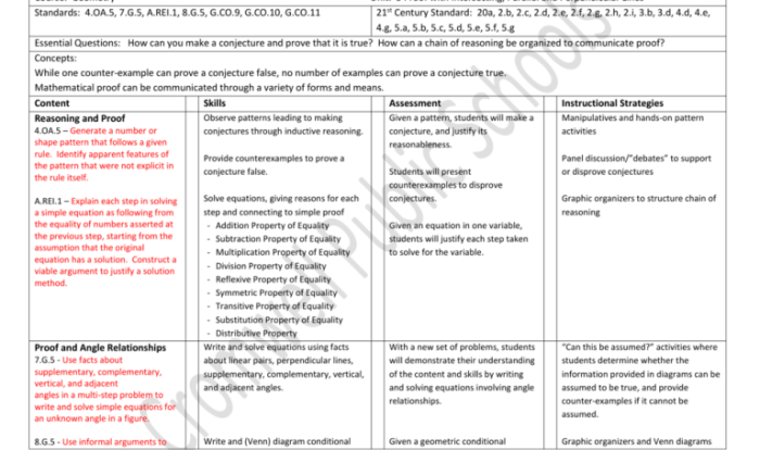 Geometry chapter 1 resource book answer key