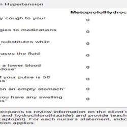 Rn 3.0 clinical judgment practice 1