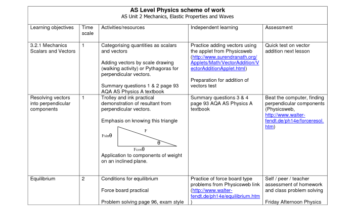 Wave properties worksheet answers pdf