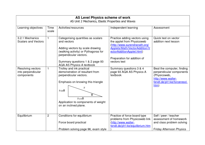 Wave properties worksheet answers pdf