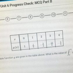 Unit 5 progress check mcq part b