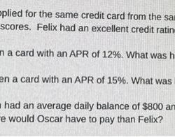 Felix and oscar applied for the same credit card