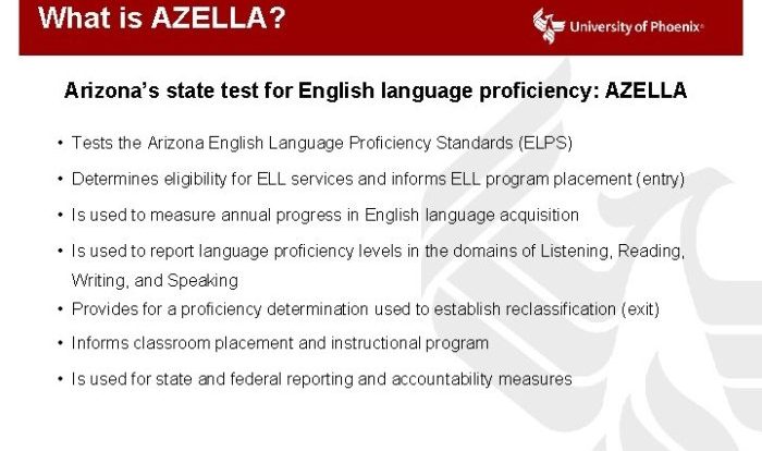 Arizona english language proficiency standards